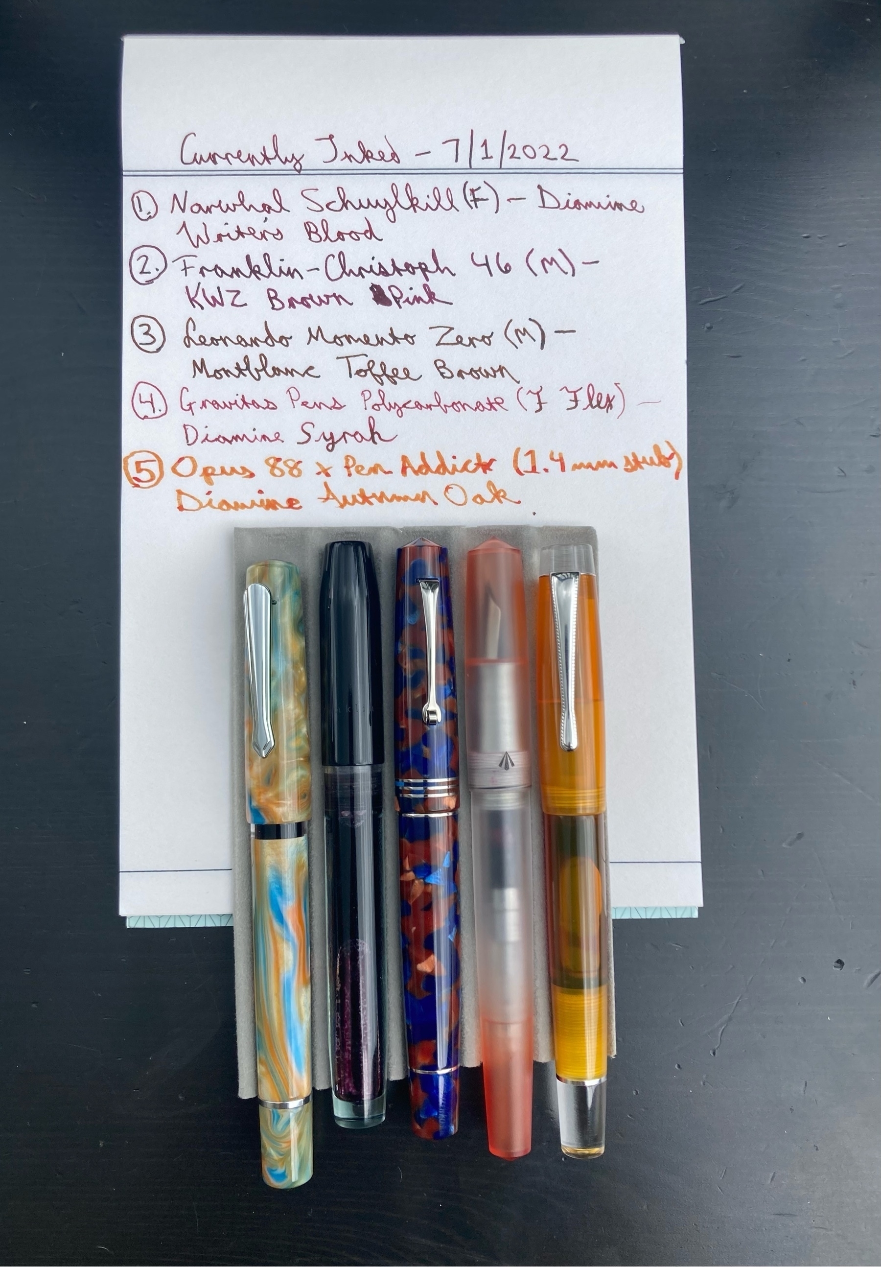 Pens and paper.