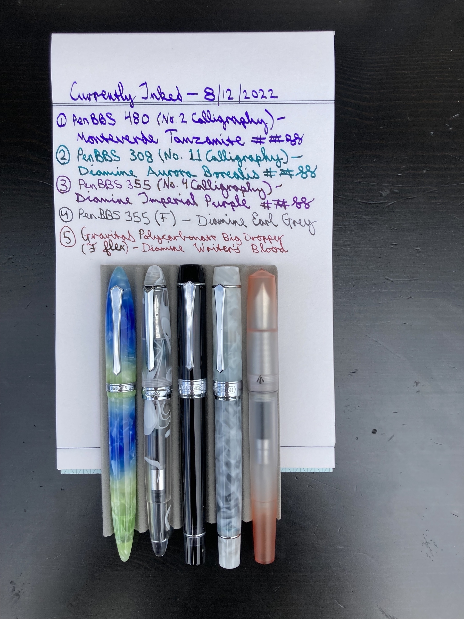 Pens and inks used for August 12, 2022.